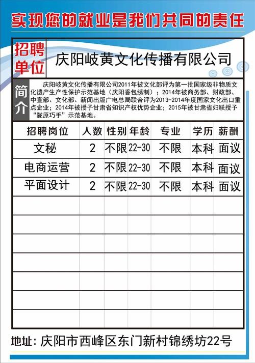 庆阳本地招聘平台有哪些 庆阳找工作 招聘