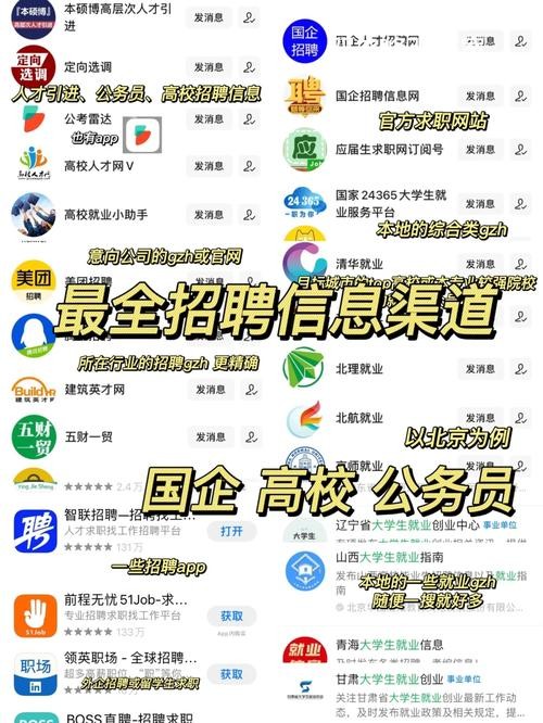 应届毕业生怎么找工作？ 大学应届毕业生怎么找工作