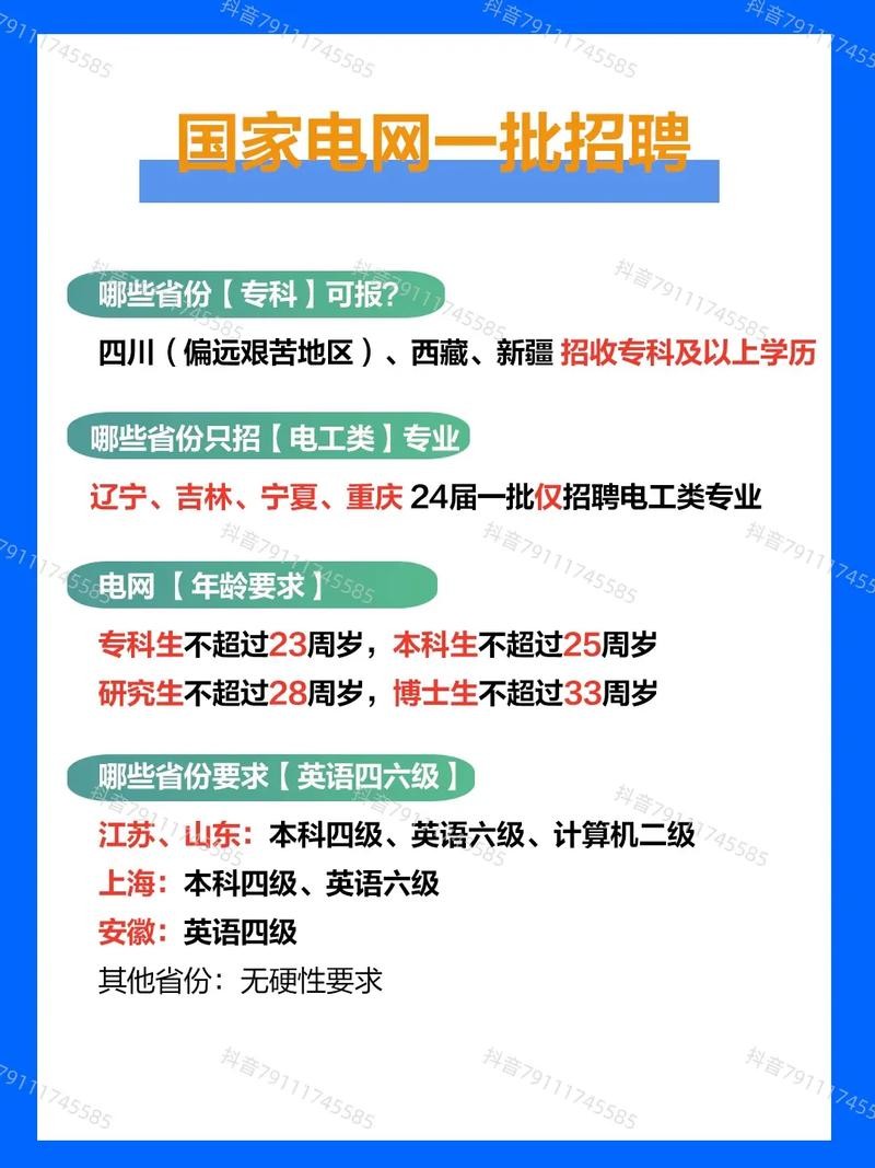 应届生招聘去哪个网站 国家正规的招聘网站