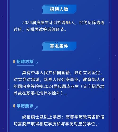 应届生招聘去哪个网站 央企招聘网最新招聘2024官网