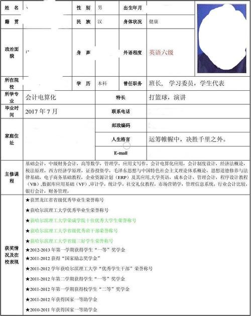 应聘学历随便填会去查吗 应聘时学历