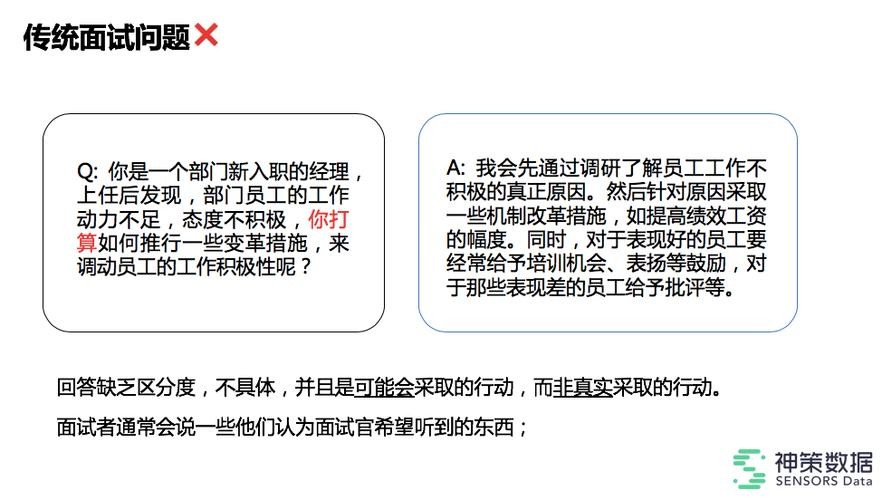 应该怎样面试别人 怎样面试别人,做一个合格的面试官