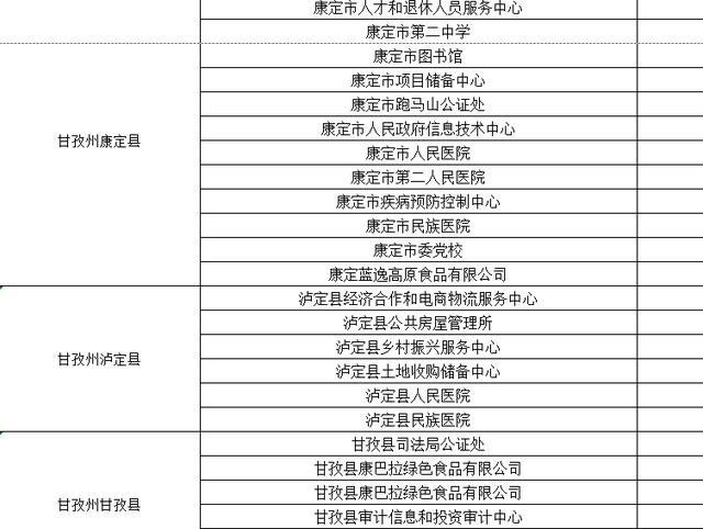 康定本地招聘 康定县招聘信息最新招聘信息