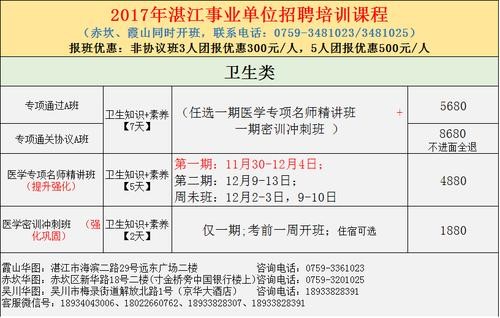 廉江本地招聘平台有哪些 廉江招聘网最新招聘兼职信息