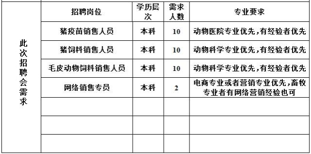 廊坊本地招聘哪个平台好 廊坊本地招聘哪个平台好找工作