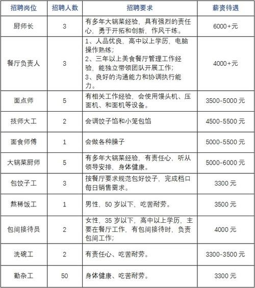 延安本地招聘网址是什么 延安 招聘网 招聘