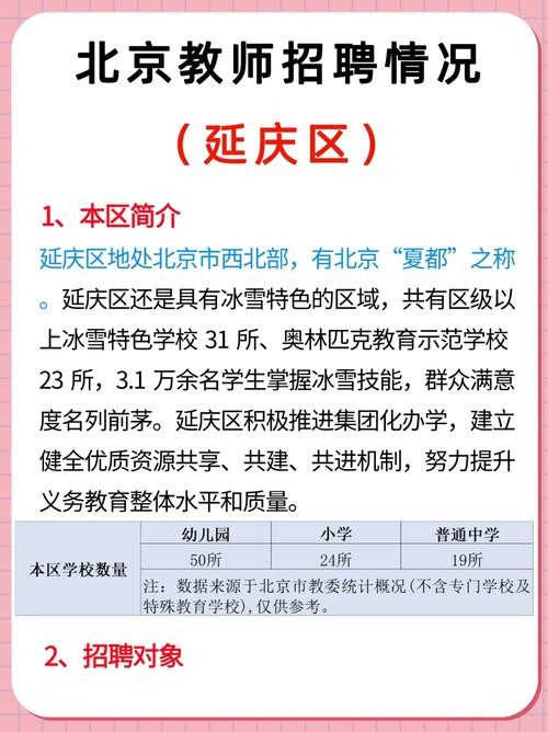 延庆本地招聘信息 延庆本地招聘信息网