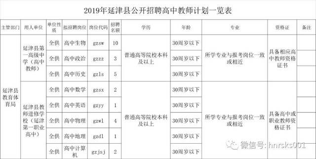 延津本地招聘 延津本地招聘信息网