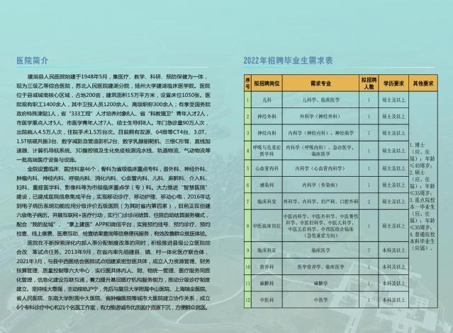 建湖本地女招聘 建湖今日招聘信息