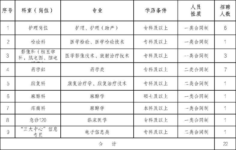 建湖本地招聘 建湖县今日招聘信息