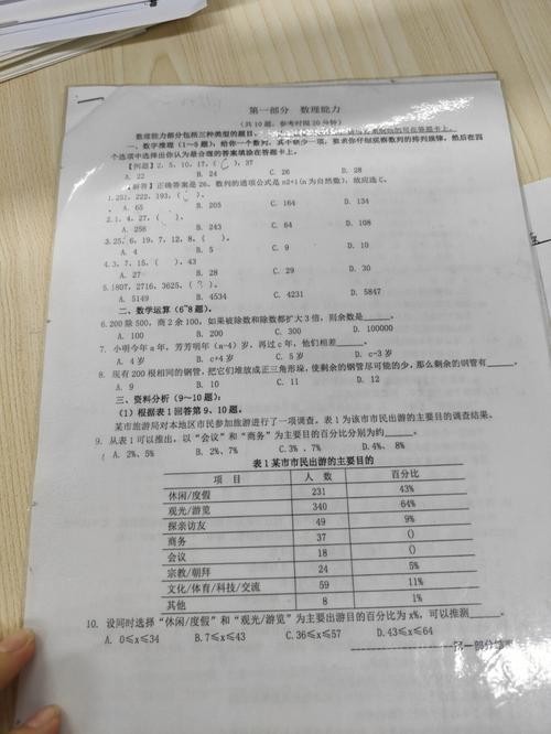 建筑企业 面试题目及最佳答案 建筑企业 面试题目及最佳答案解析