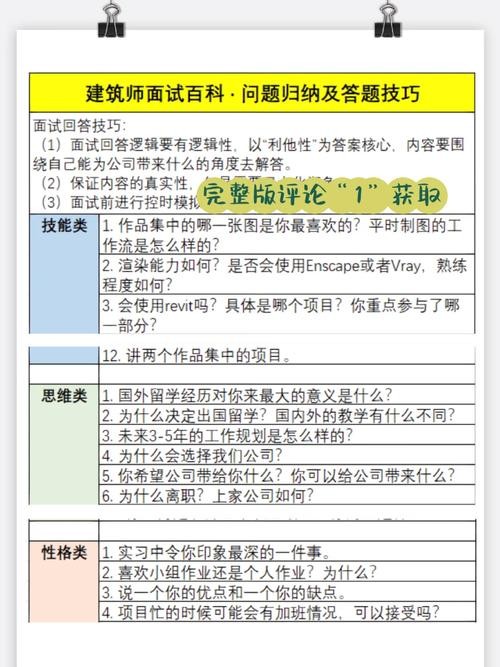 建筑企业面试技巧 建筑行业面试技巧问题及注意事项