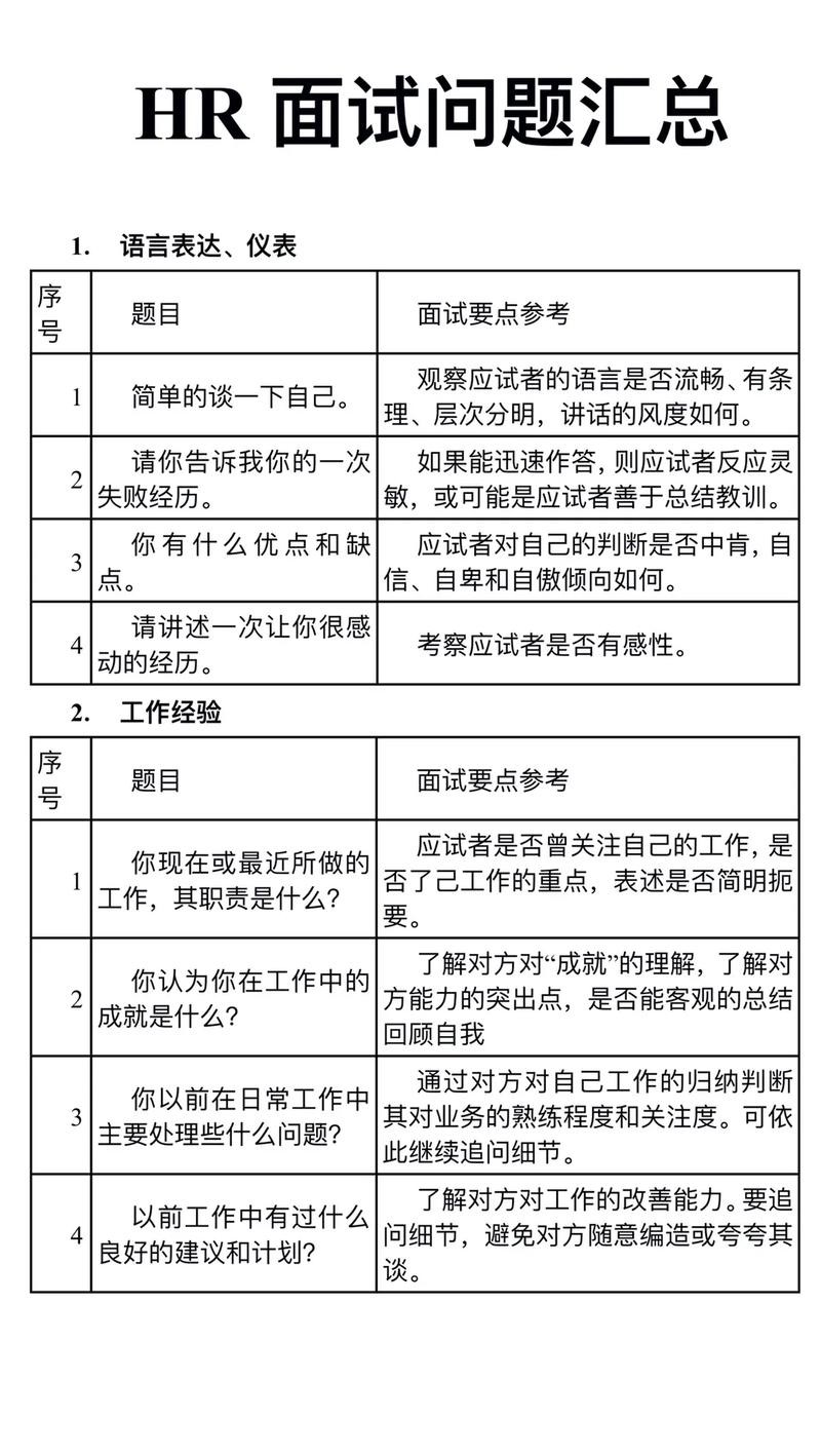 建筑企业面试问题 建筑公司面试问题