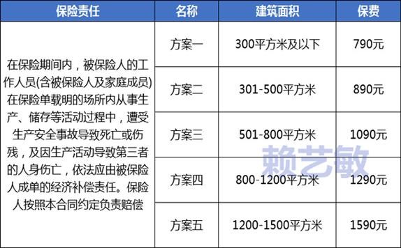 建筑工人100元意外险 建筑工人100元意外险死了