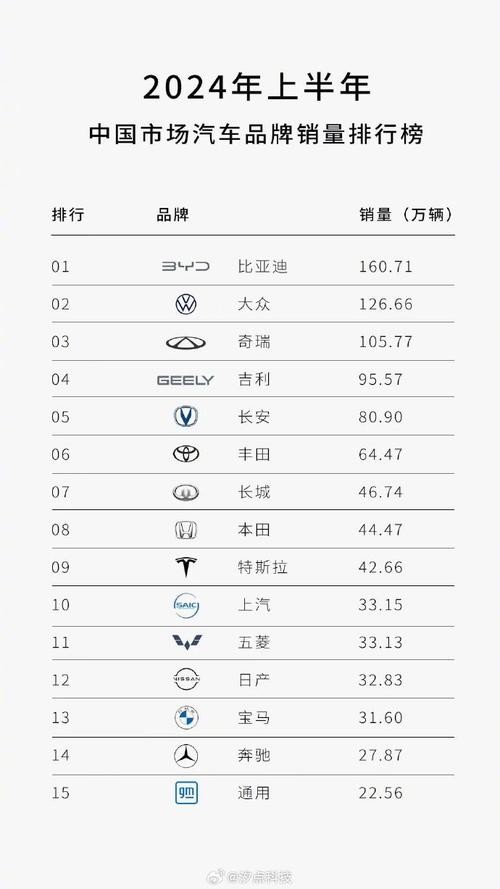 开封本地奇瑞招聘网 开封奇瑞高价急招技工