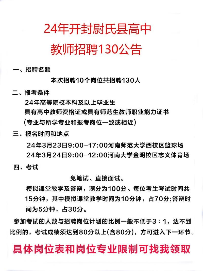 开封本地招人吗最新招聘 开封本地招人吗最新招聘信息