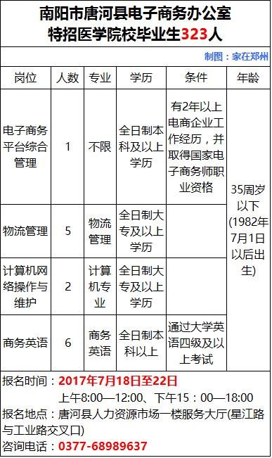 开封本地招聘软件 开封求职招聘信息