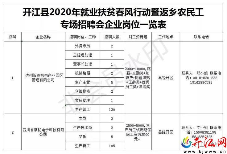 开江本地招聘信息 开江本地招聘信息大全