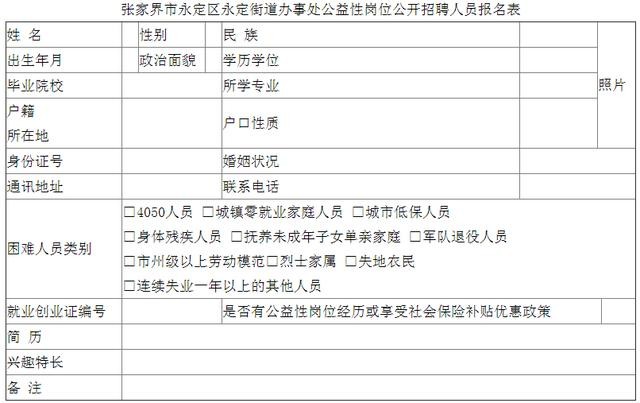 张家界本地招聘网要钱吗 张家界找工作 招聘