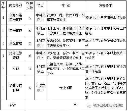 张掖本地招聘网站有哪些 张掖本地招聘网站有哪些公司