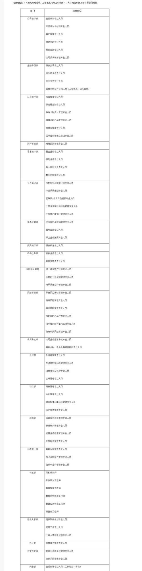 弥勒本地银行招聘 弥勒市有几家银行