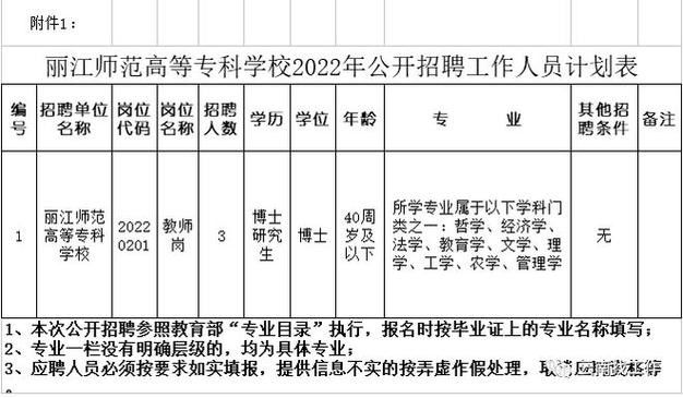 弥渡县本地招聘网站有哪些 2020年弥渡最新招聘信息