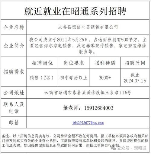 彝良本地销售招聘 彝良招聘网最新招聘