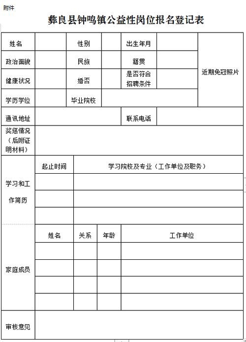 彝良本地销售招聘网 彝良本地销售招聘网最新招聘