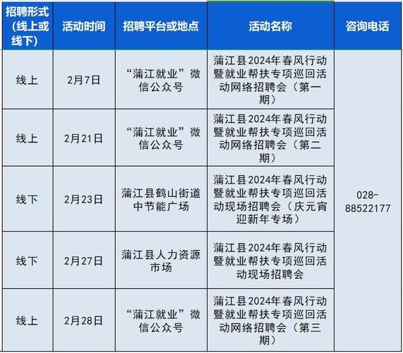 彭州工作招聘本地 彭州市找工作招聘网最新招聘