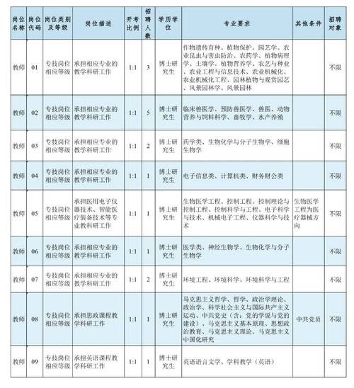 徐州本地有什么招聘网站 徐州本地的招聘网站