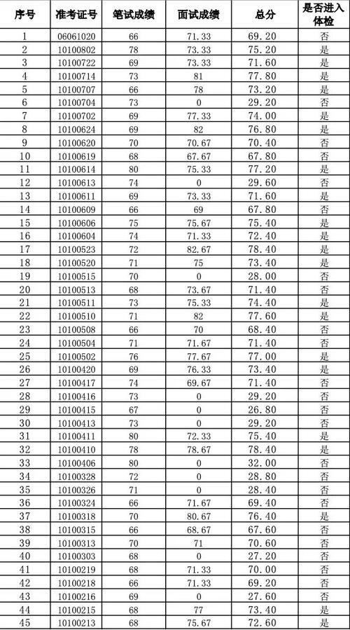 徐泾本地招聘 徐泾本地招聘信息