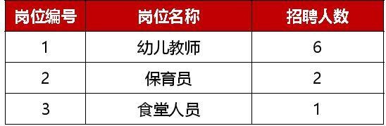 徐舍本地招聘 徐舍工业区最新招聘信息