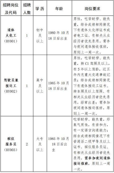 微县本地招聘信息 微县本地招聘信息最新