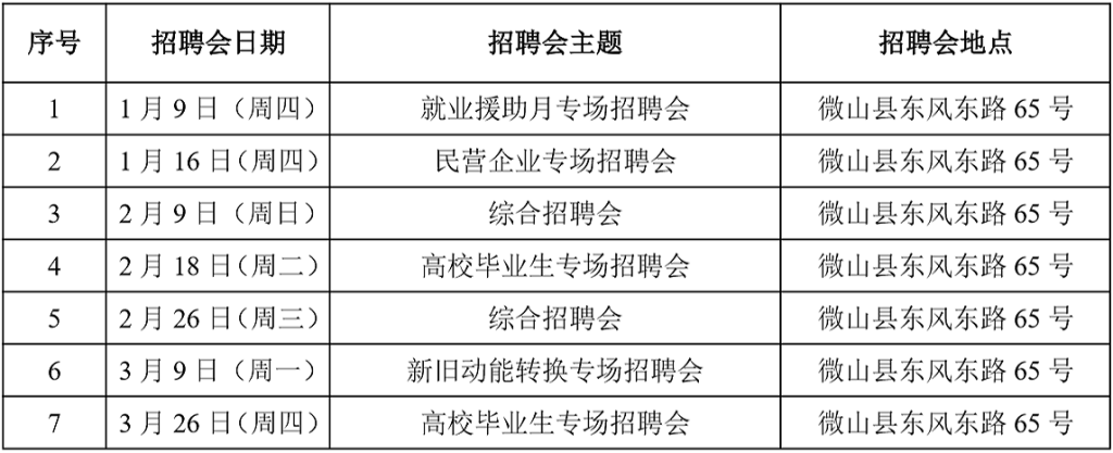 微山本地招聘 微山本地招聘信息最新