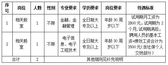 德兴企业本地招聘 德兴招聘信息网