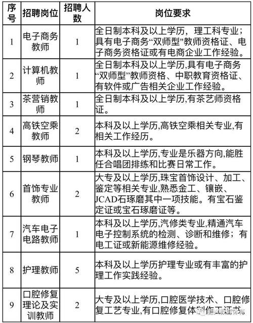 德兴企业本地招聘 德兴招聘信息网