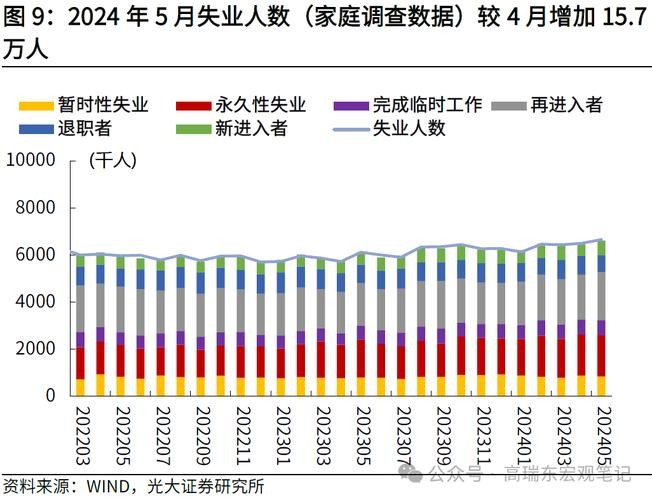 德国打工的真实经历 德国打工时薪多少