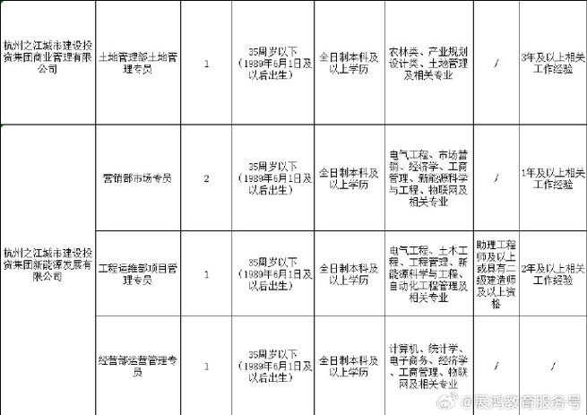 德州本地国企招聘吗 2021山东德州国企单位招聘