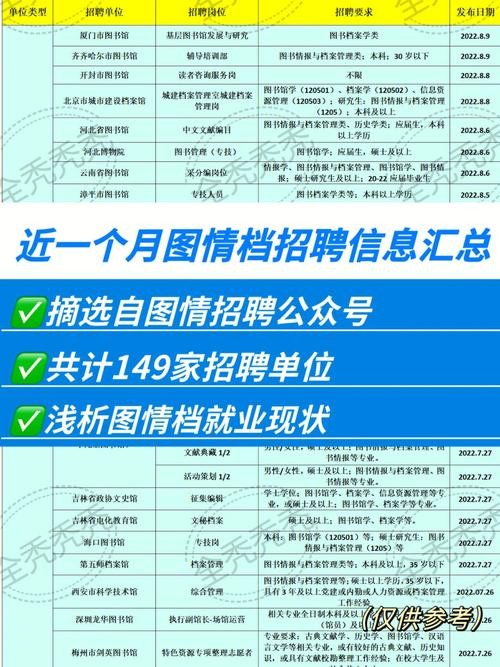 德州本地的招聘网站有哪些 德州 招聘网 招聘