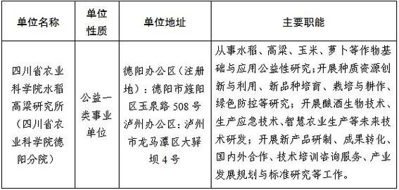 德阳本地达人招聘 德阳本地达人招聘电话