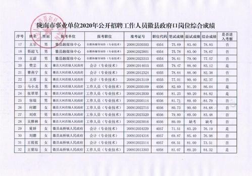 徽县招聘求职本地 徽县本地最新招聘信息