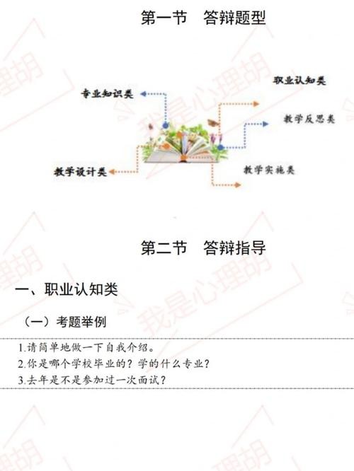 心理测试在面试中的作用 面试心里测试