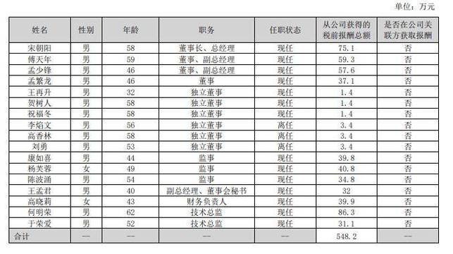 快速大专学历十天拿证 快速大专学历十天拿证是真的吗知乎