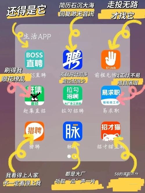 快速找工作的平台 找工作最快的软件平台