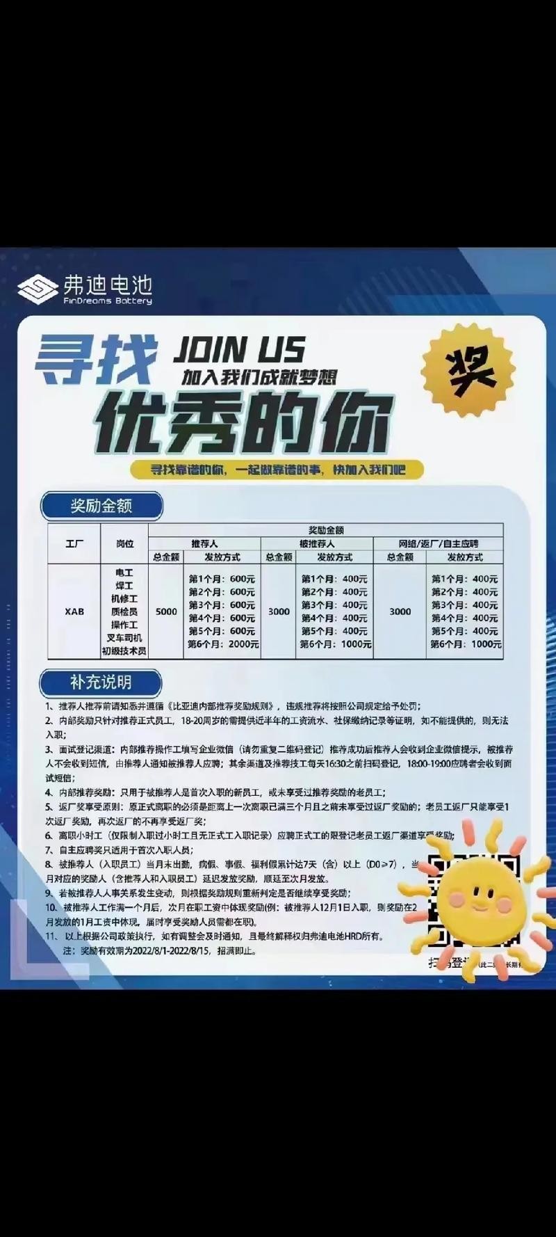 快速招人的办法是什么意思 有什么快速招人的方法