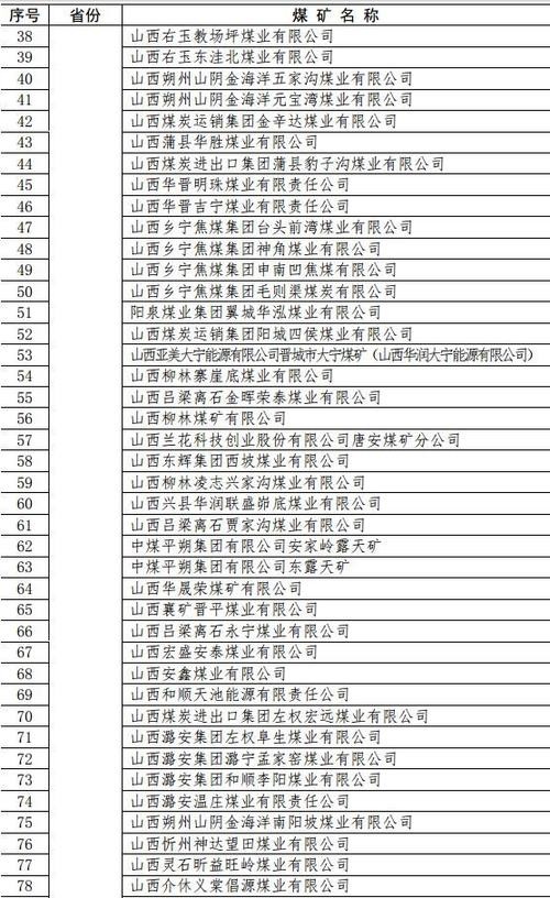 怀仁本地煤矿招聘信息网 怀仁本地煤矿招聘信息网最新