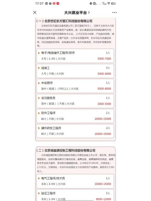 怎么发布个人招聘信息 怎么发布个人招聘信息呢