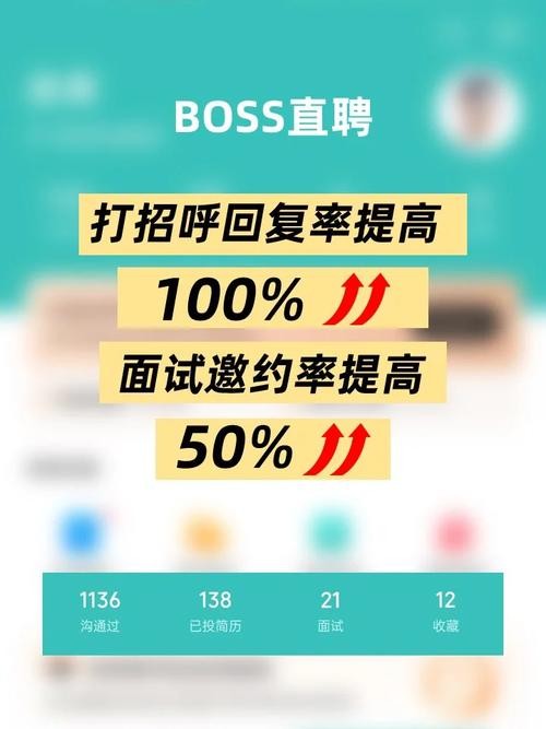 怎么在boss上快速招人打招呼语 boss上应该怎么打招呼