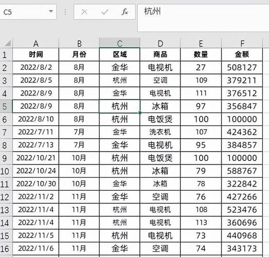 怎么在工作簿中快速找工作表的数据 excel怎么找工作表