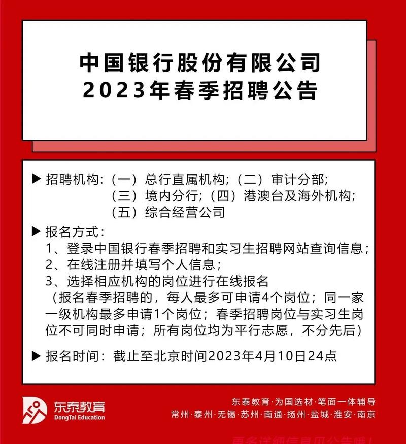 怎么寻找本地银行招聘信息 怎么寻找本地银行招聘信息电话